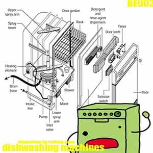 Dishwashing Machines - Suggestions For Walking Alone FLAC album
