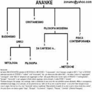Zona MC - Ananke FLAC album