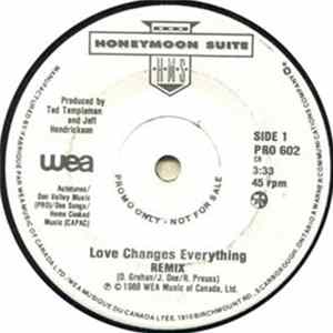 Honeymoon Suite - Love Changes Everything FLAC album