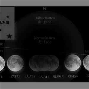 Christonia5 - Lunar Eclipse 2011 Podcast FLAC album