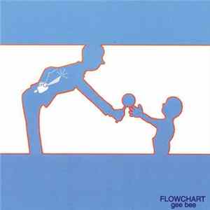 Flowchart - Gee Bee FLAC album
